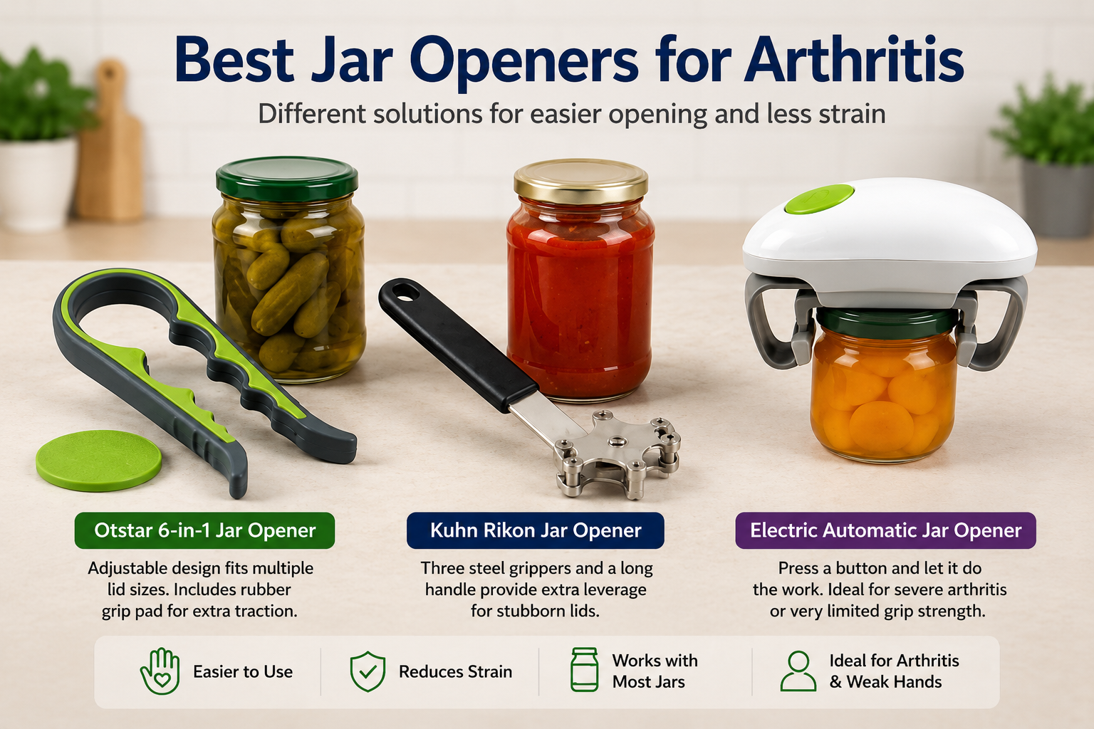Comparison of the best jar openers for arthritis including manual and electric models.